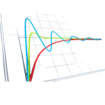 کتابخانه PID