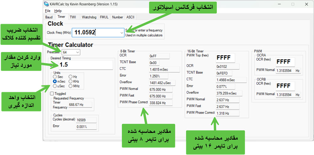 نرم افزار AVRCALC